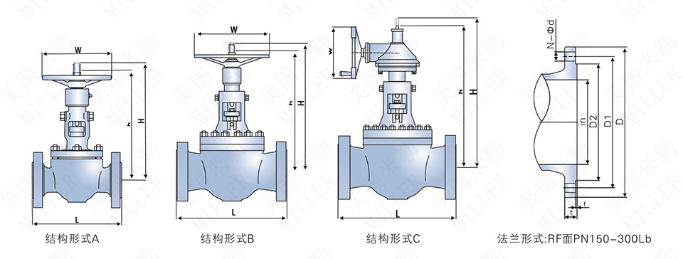 进口轨道球阀连接尺寸