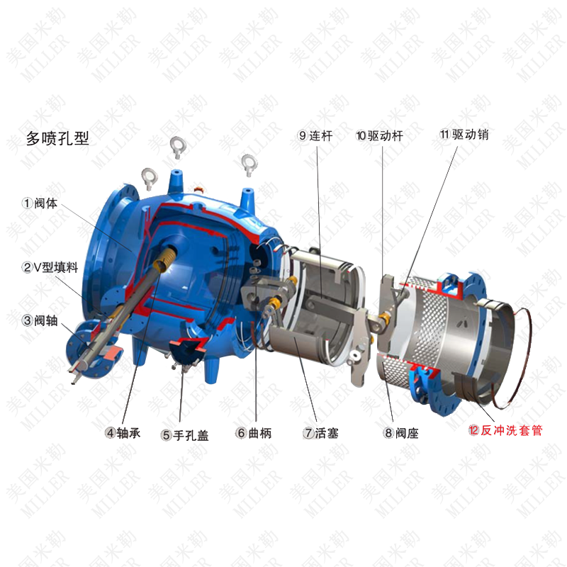 调流阀1.png