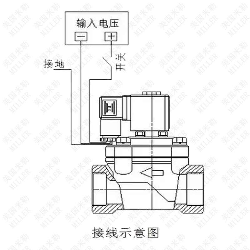 进口电磁阀接线图